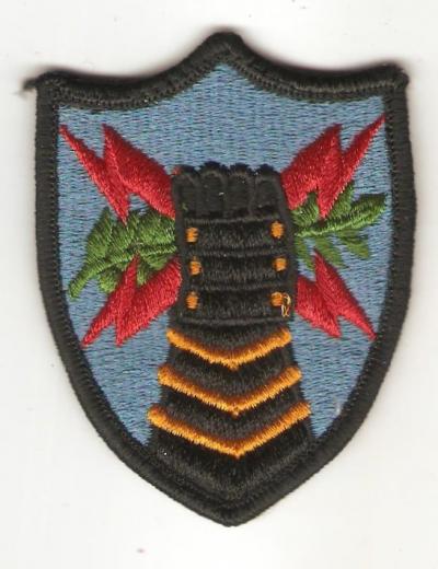 Patch Strategic Command