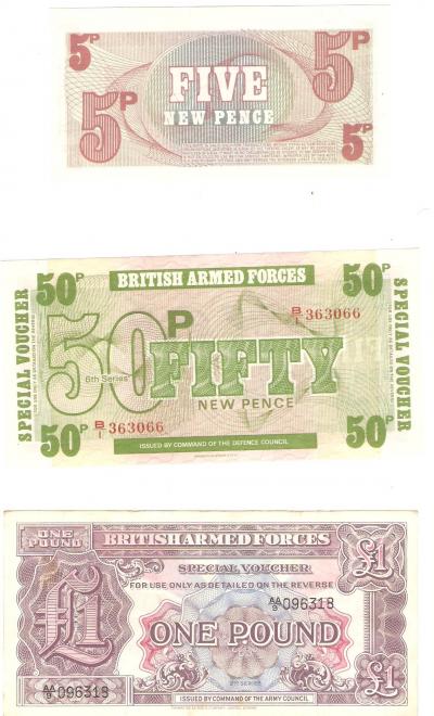 British Armed Forces Special Vouchers