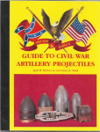 Guide to Civil War Artillery Projectiles Melton
